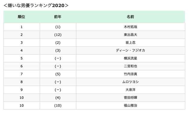 ��Ļ���� 2020-07-03 ����10.18.58
